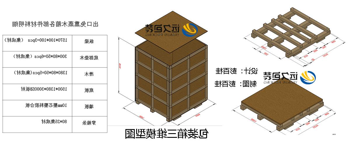 <a href='http://09h.qgaot.com'>买球平台</a>的设计需要考虑流通环境和经济性